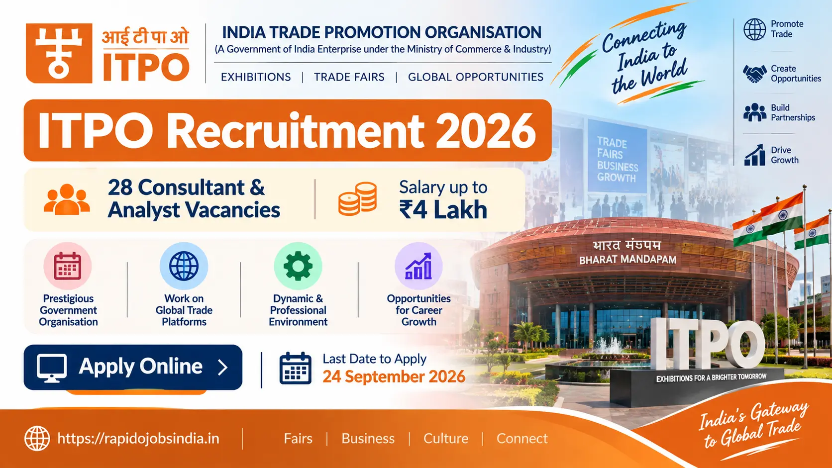 ITPO Recruitment 2026