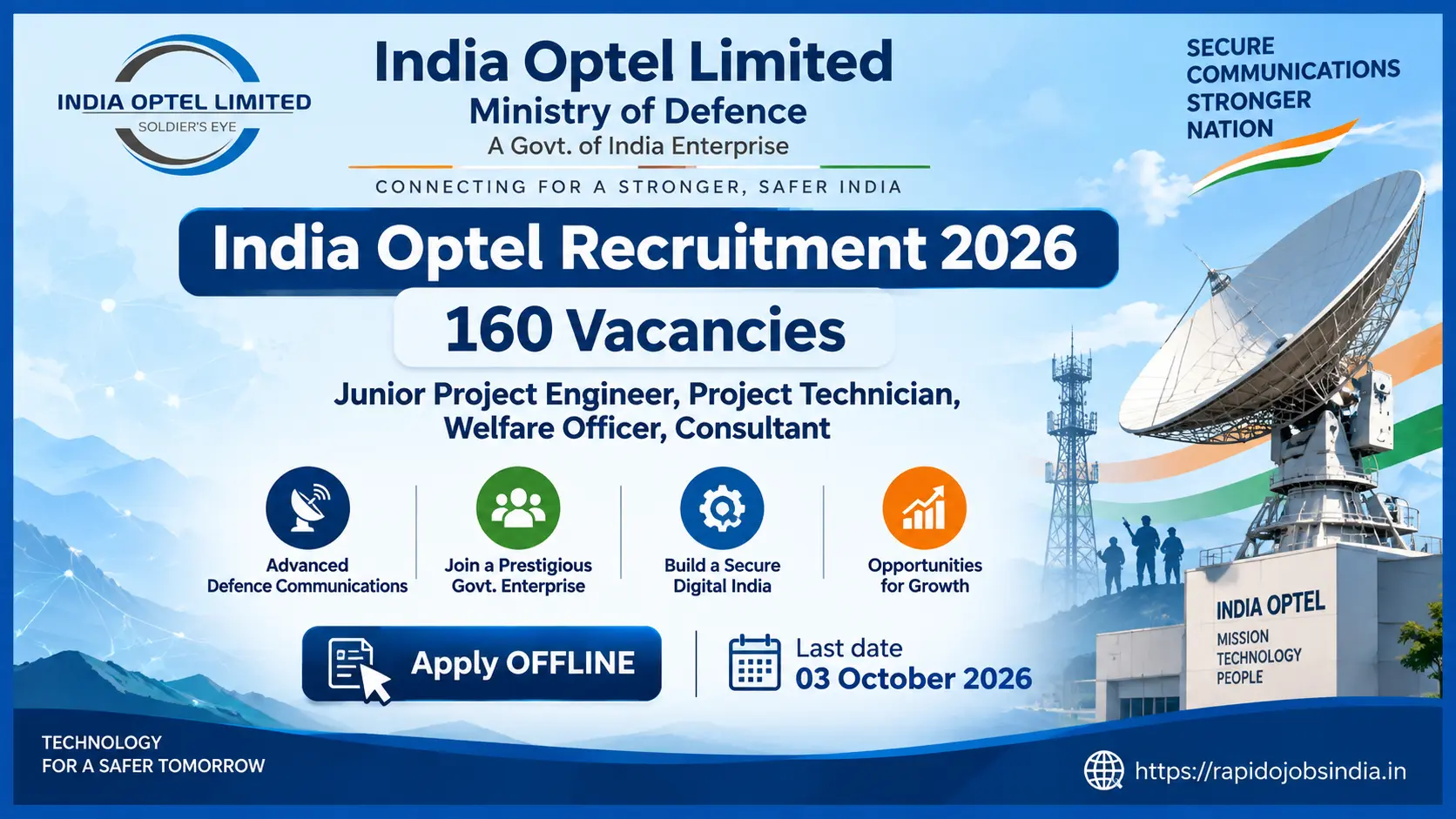 India Optel Recruitment 2026 Notification