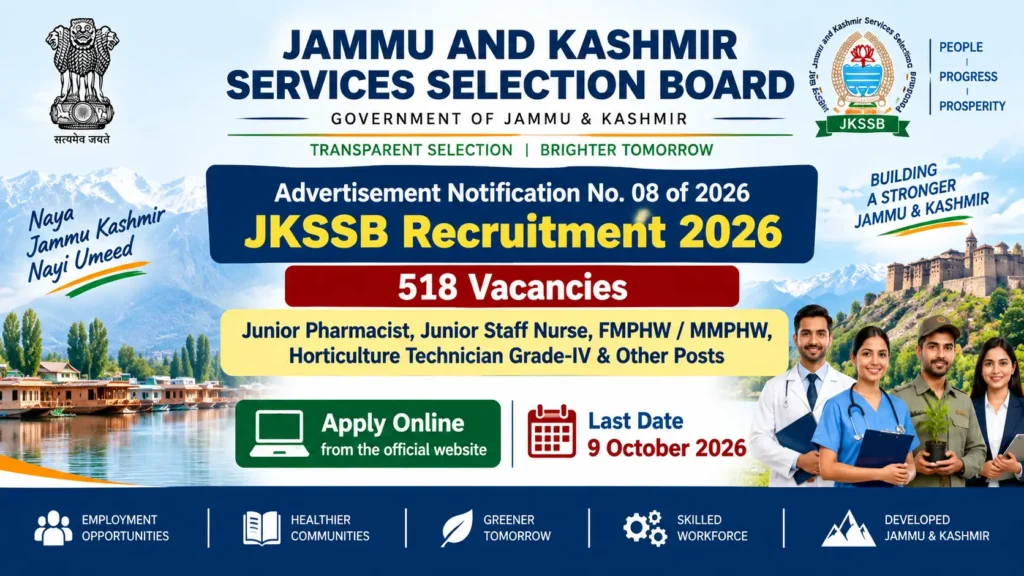 JKSSB Recruitment 2026 Notification
