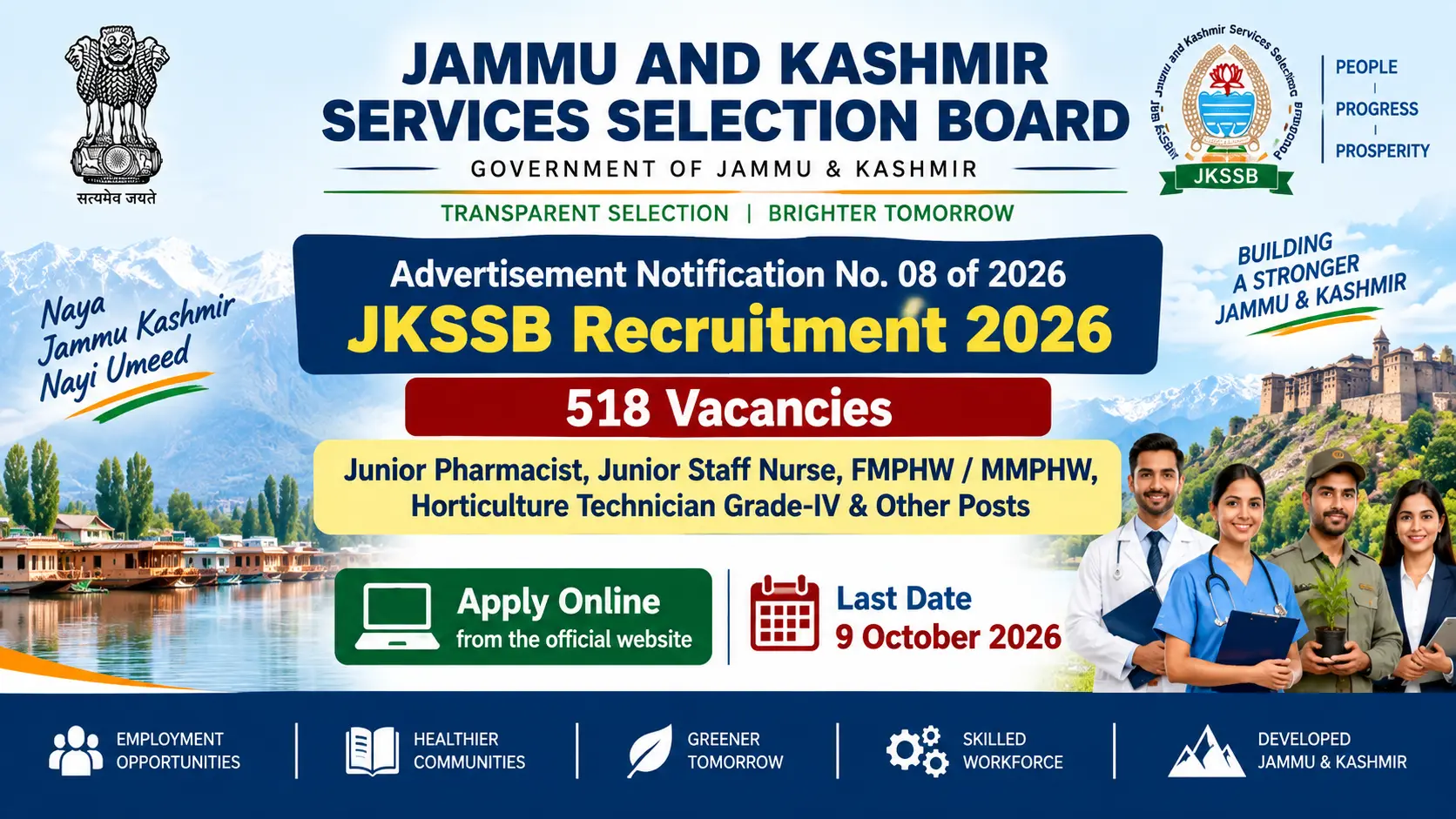 JKSSB Recruitment 2026 Notification