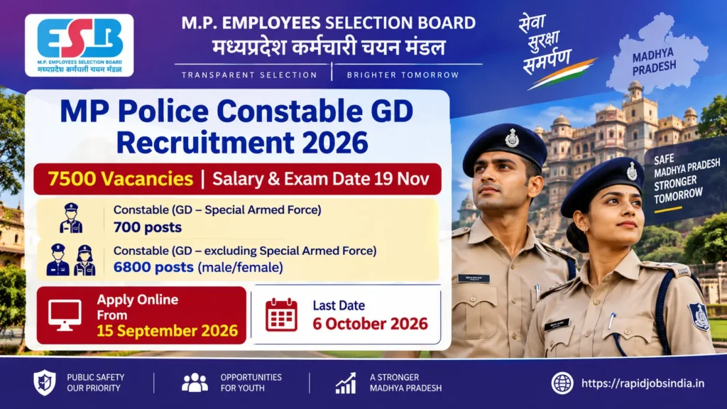 MP Police Constable GD Recruitment 2026