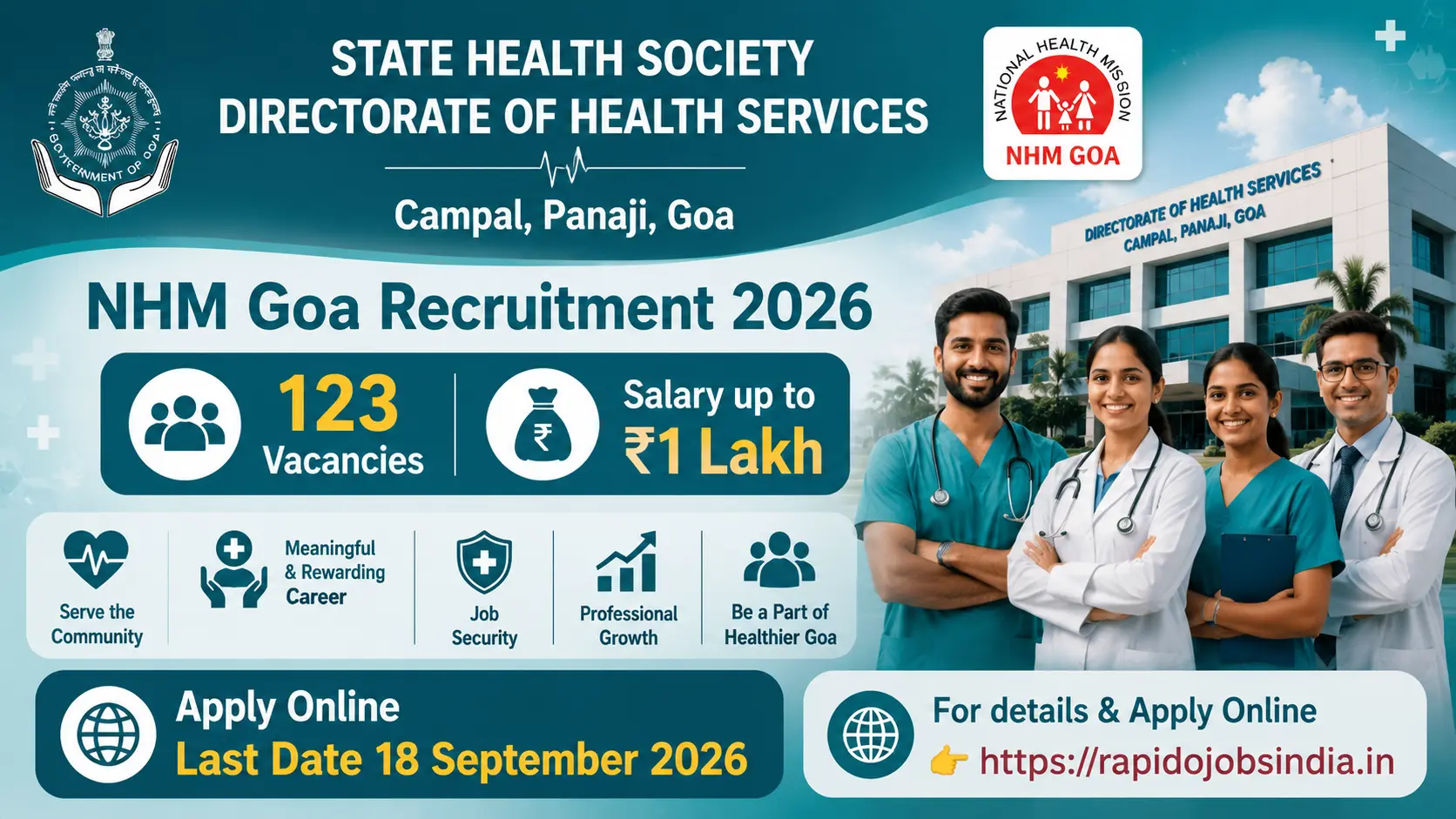 NHM Goa Recruitment 2026