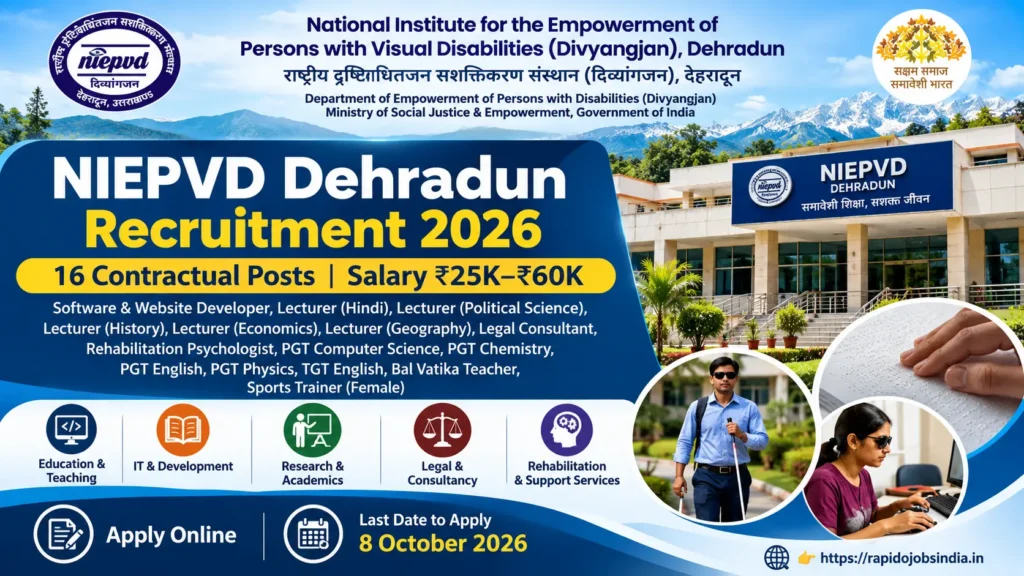NIEPVD Dehradun Recruitment 2026