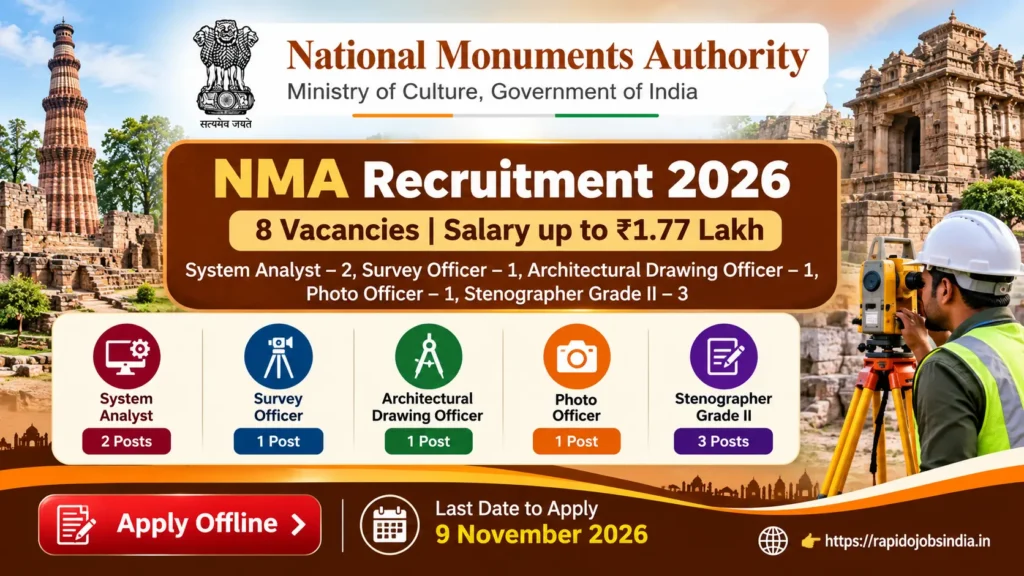 NMA Recruitment 2026
