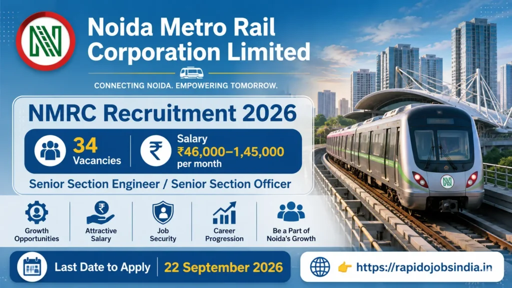 NMRC Recruitment 2026