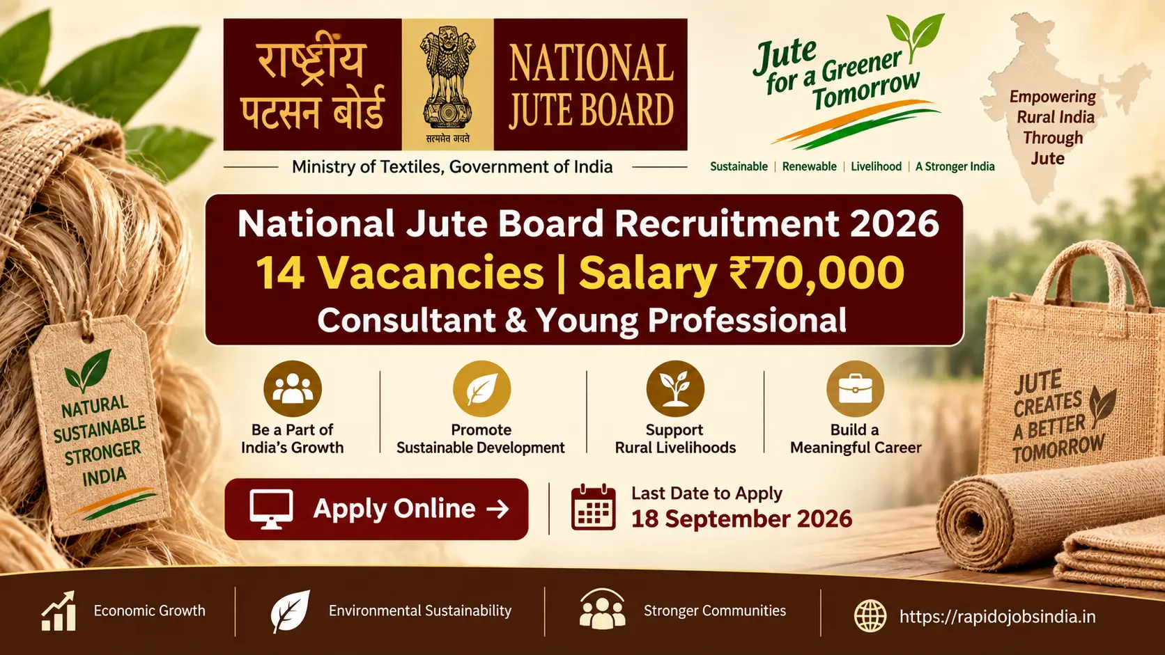 National Jute Board Recruitment 2026