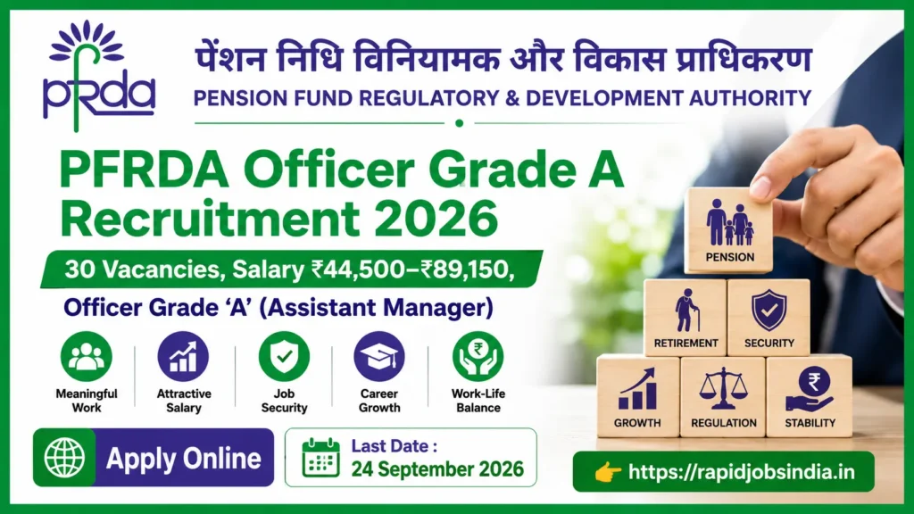 PFRDA Officer Grade A Recruitment 2026