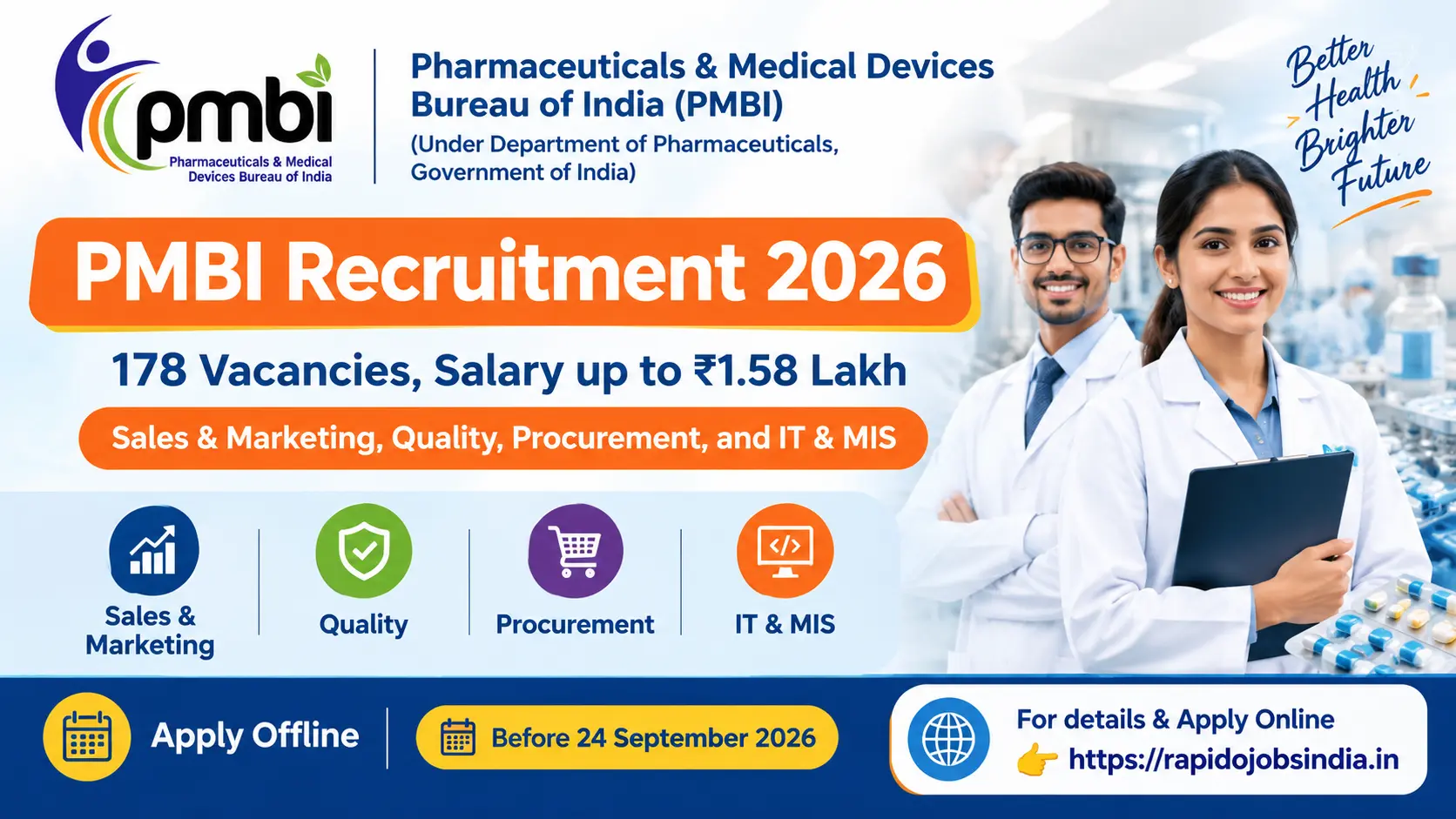 PMBI Recruitment 2026