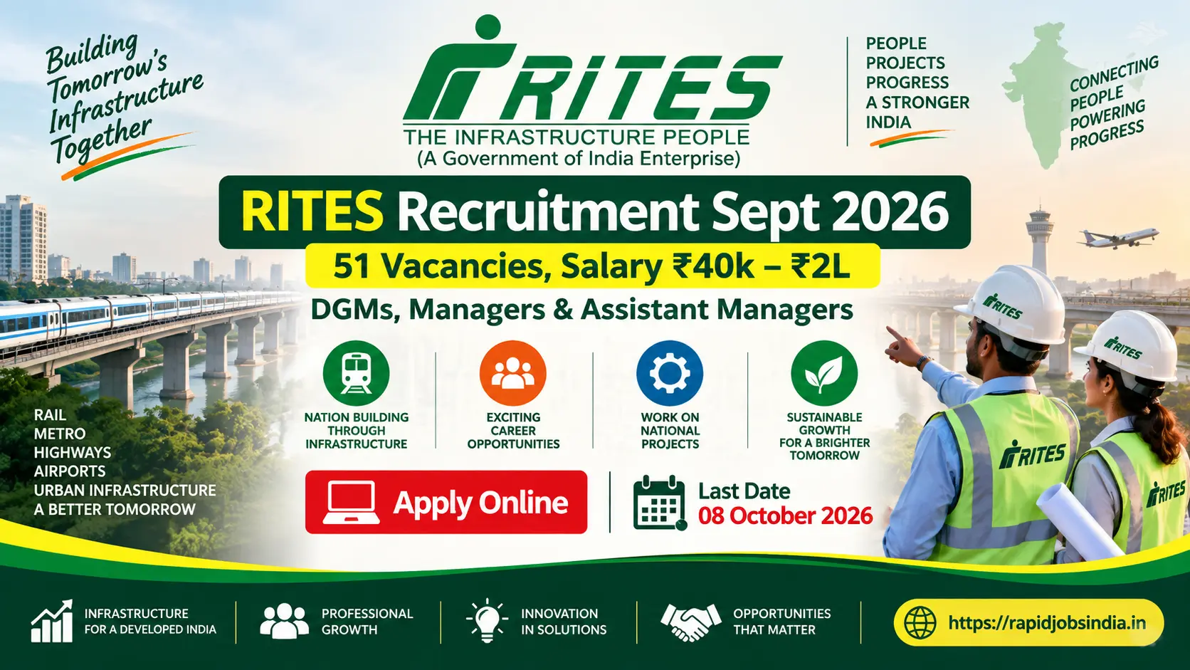 RITES Recruitment Sept 2026