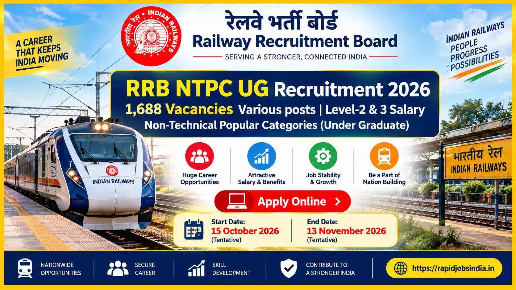 RRB NTPC UG Recruitment 2026