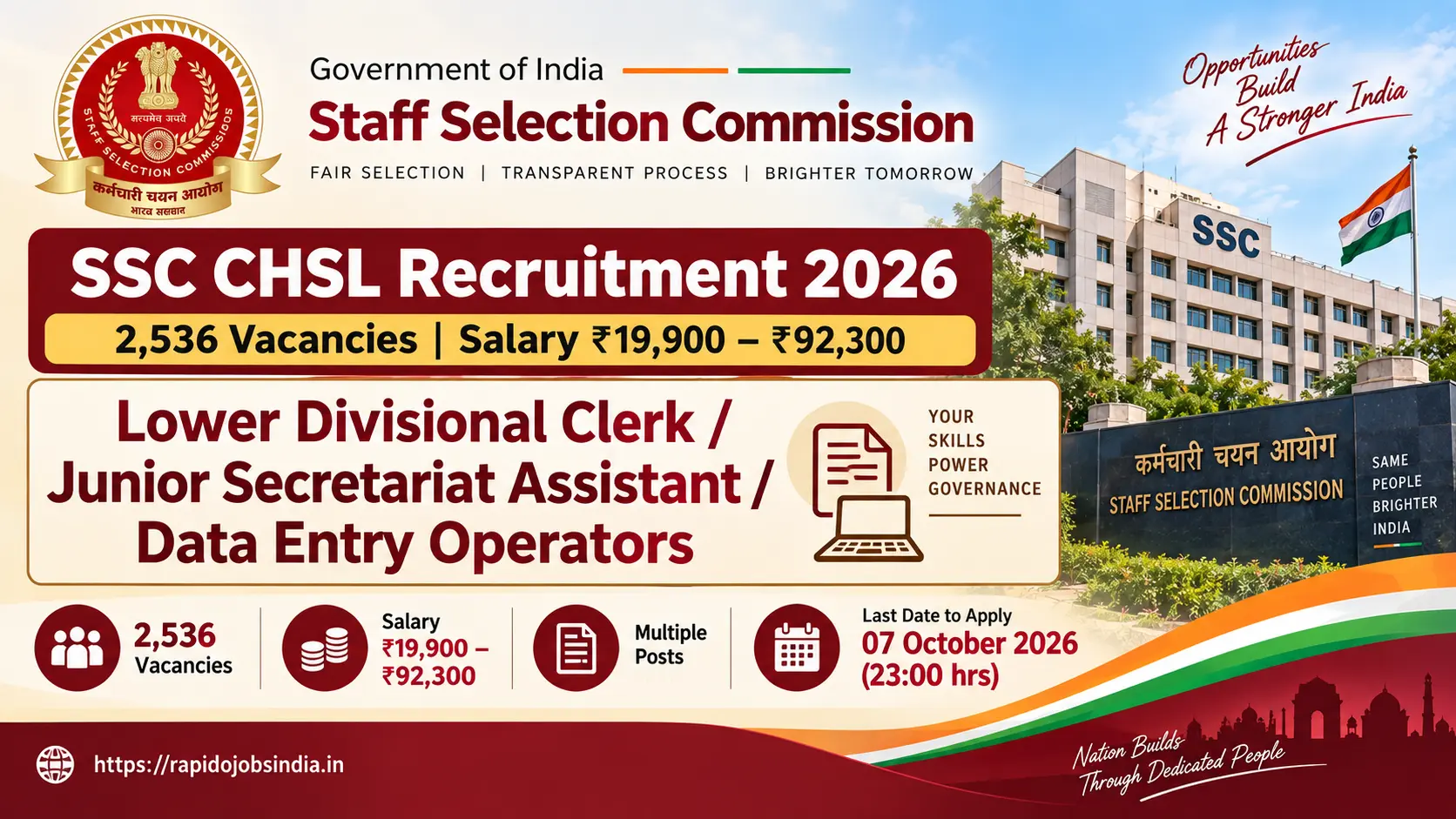 SSC CHSL Recruitment 2026