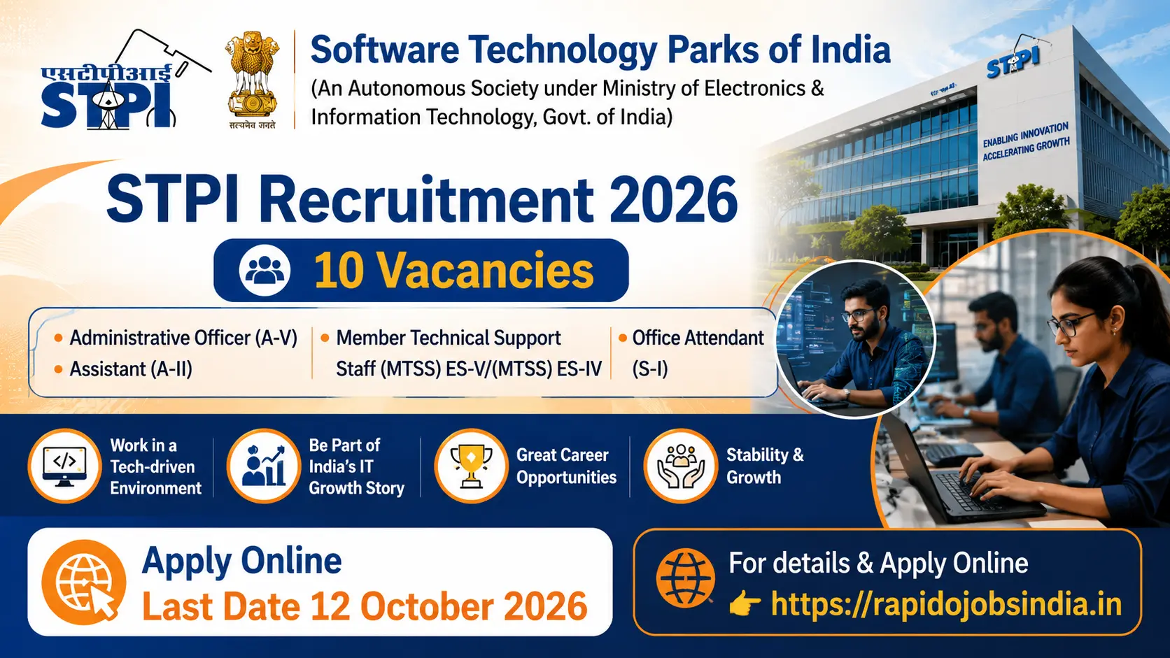STPI Group B Recruitment 2026