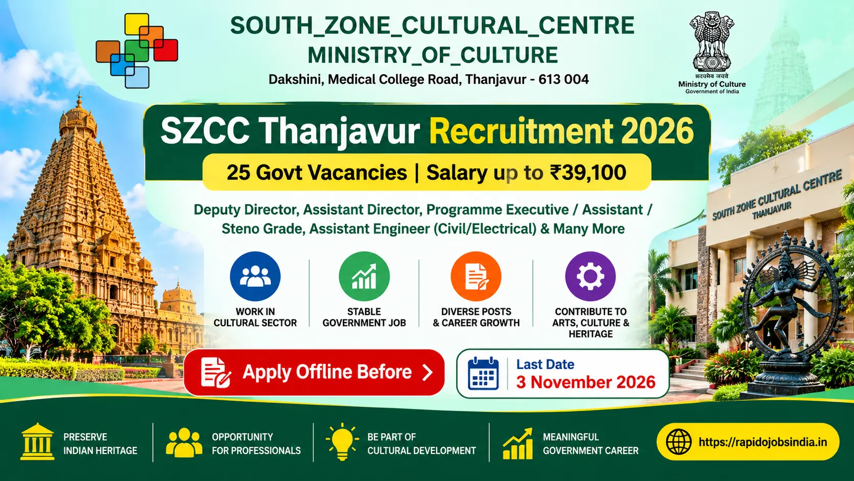 SZCC Thanjavur Recruitment 2026