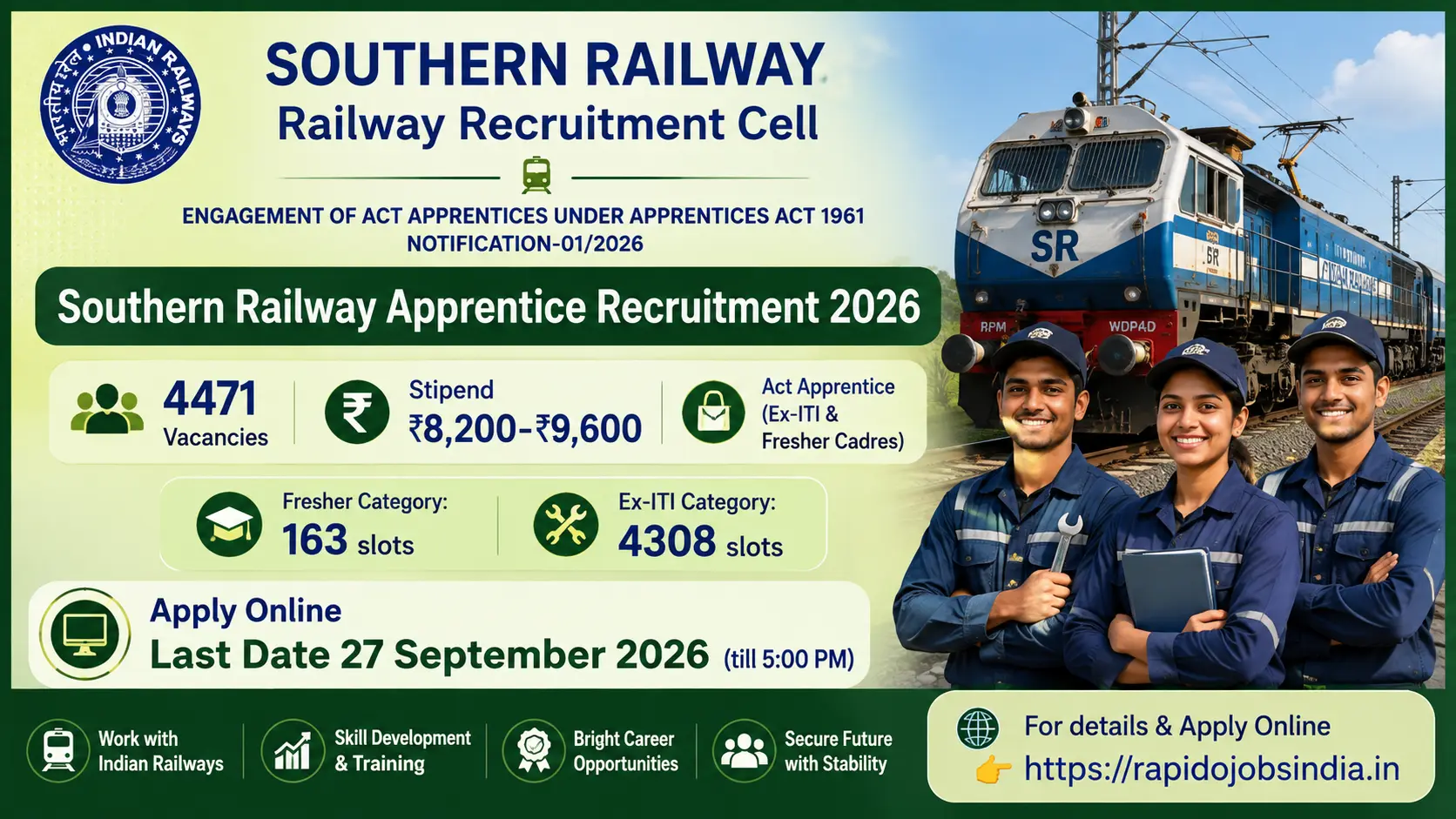 Southern Railway Apprentice Recruitment 2026