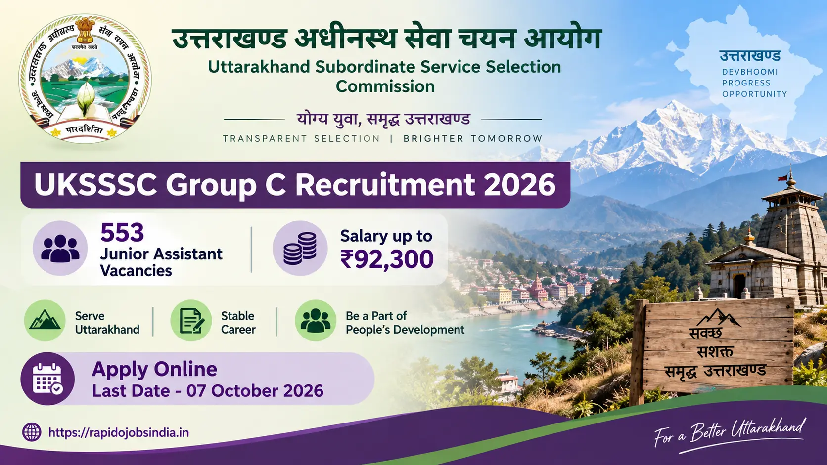 UKSSSC Group C Recruitment 2026
