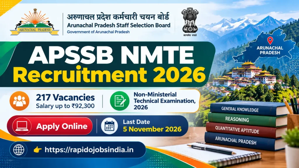 APSSB NMTE Recruitment 2026