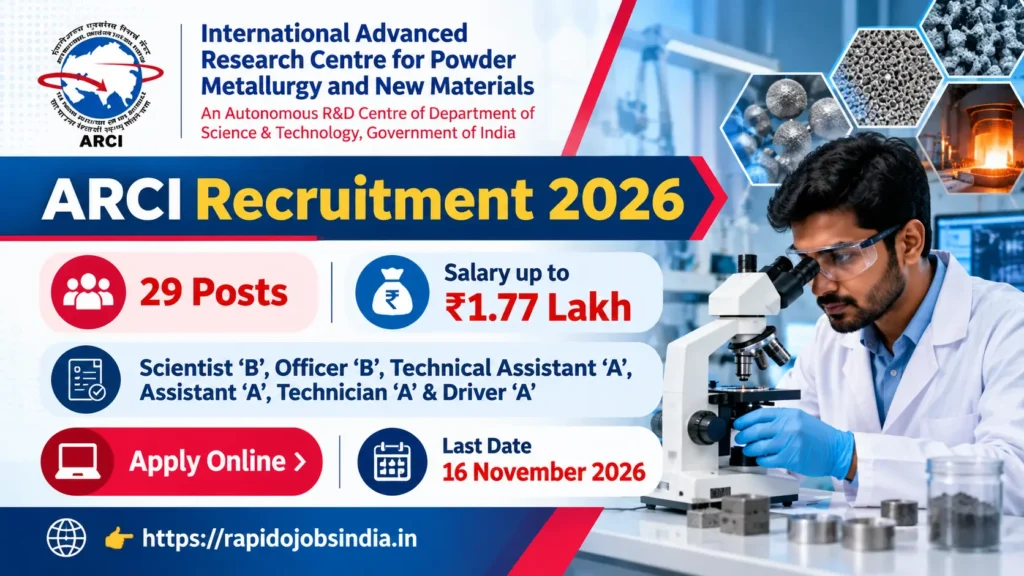 ARCI Recruitment 2026