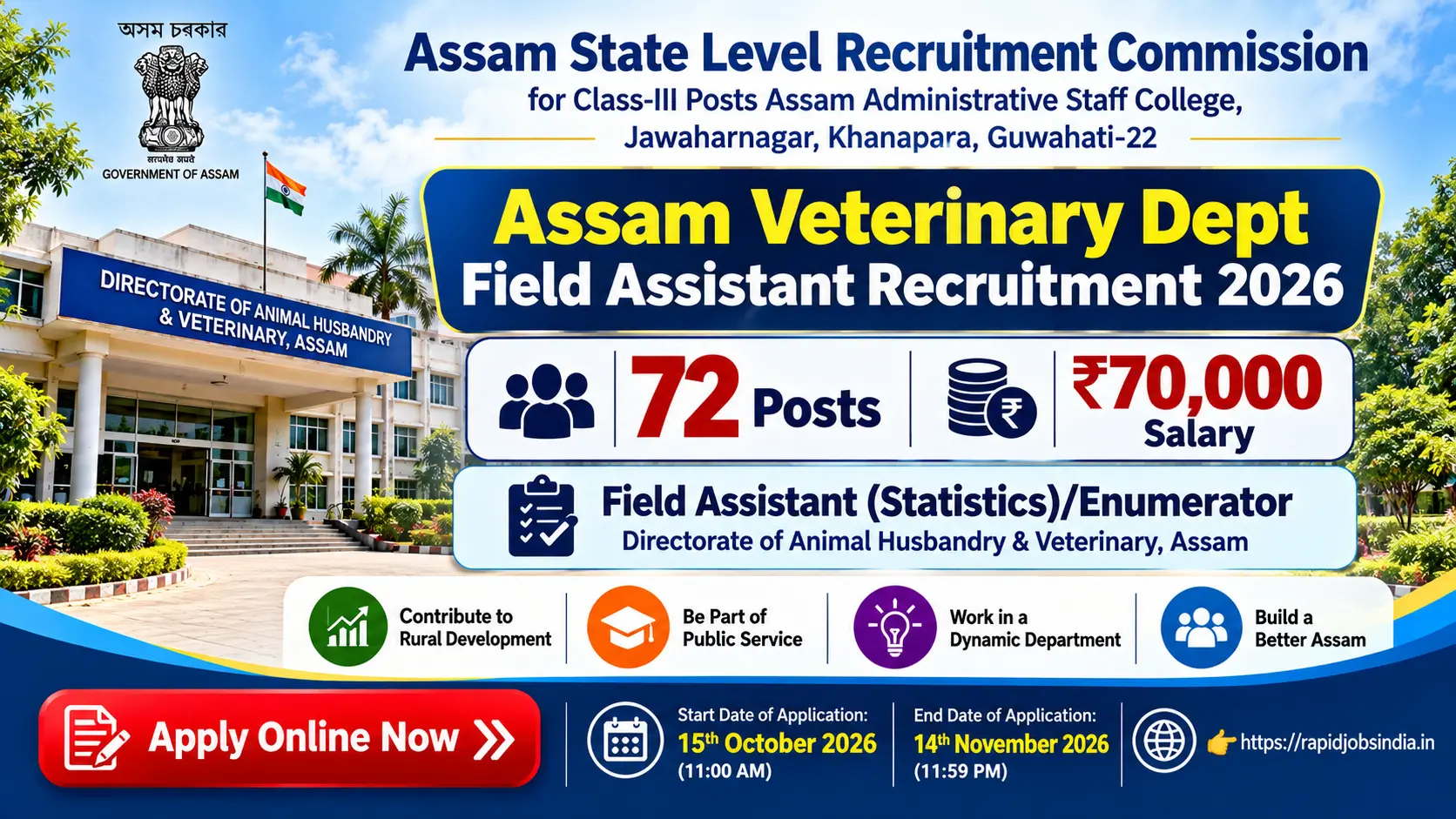 Assam Veterinary Department Vacancies 2026