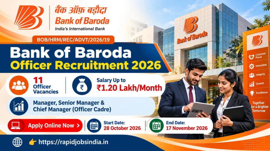Bank of Baroda Officer Recruitment 2026