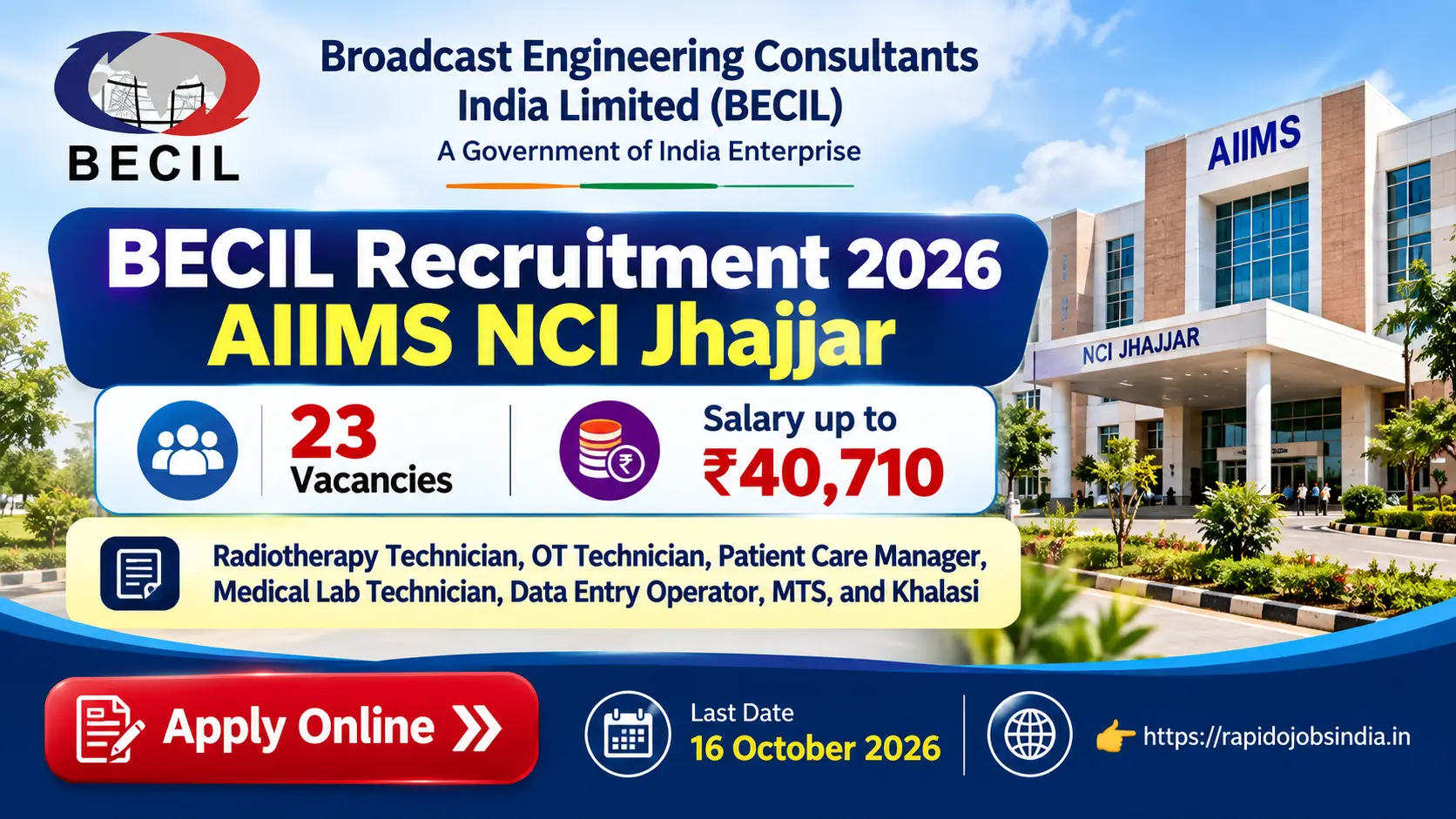 Becil Recruitment 2026 AIIMS NCI Jhajjar
