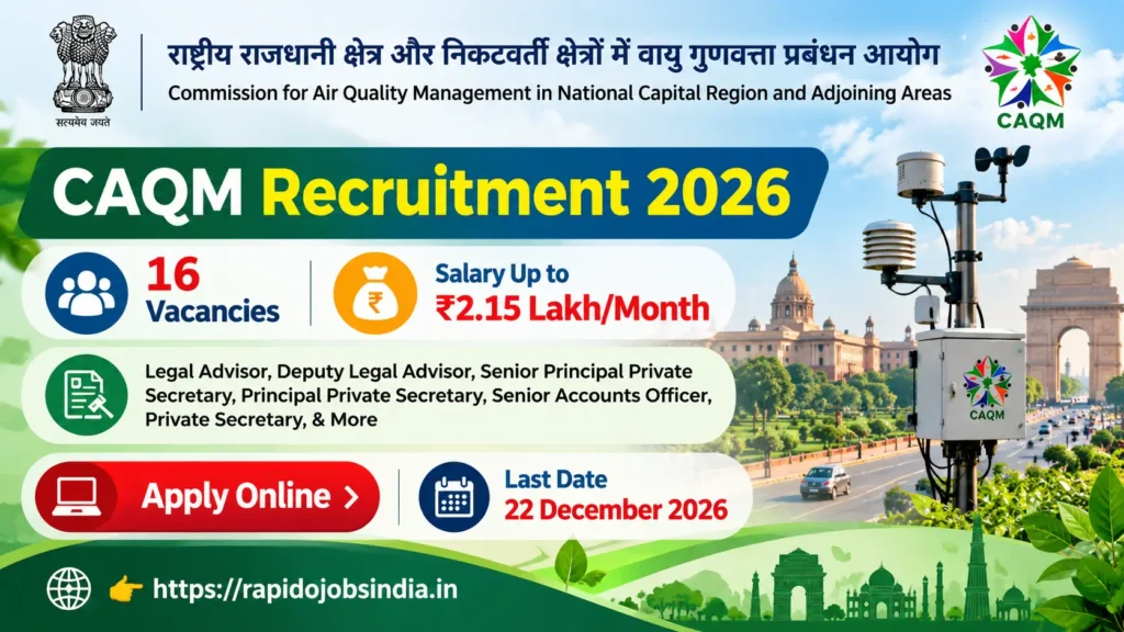 CAQM Recruitment 2026