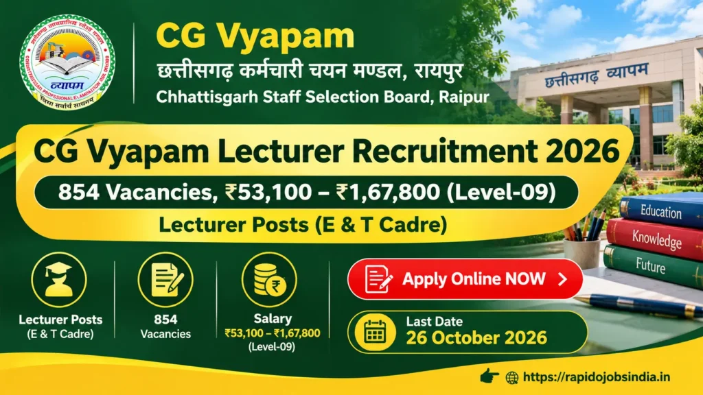 CG Vyapam Lecturer Recruitment 2026