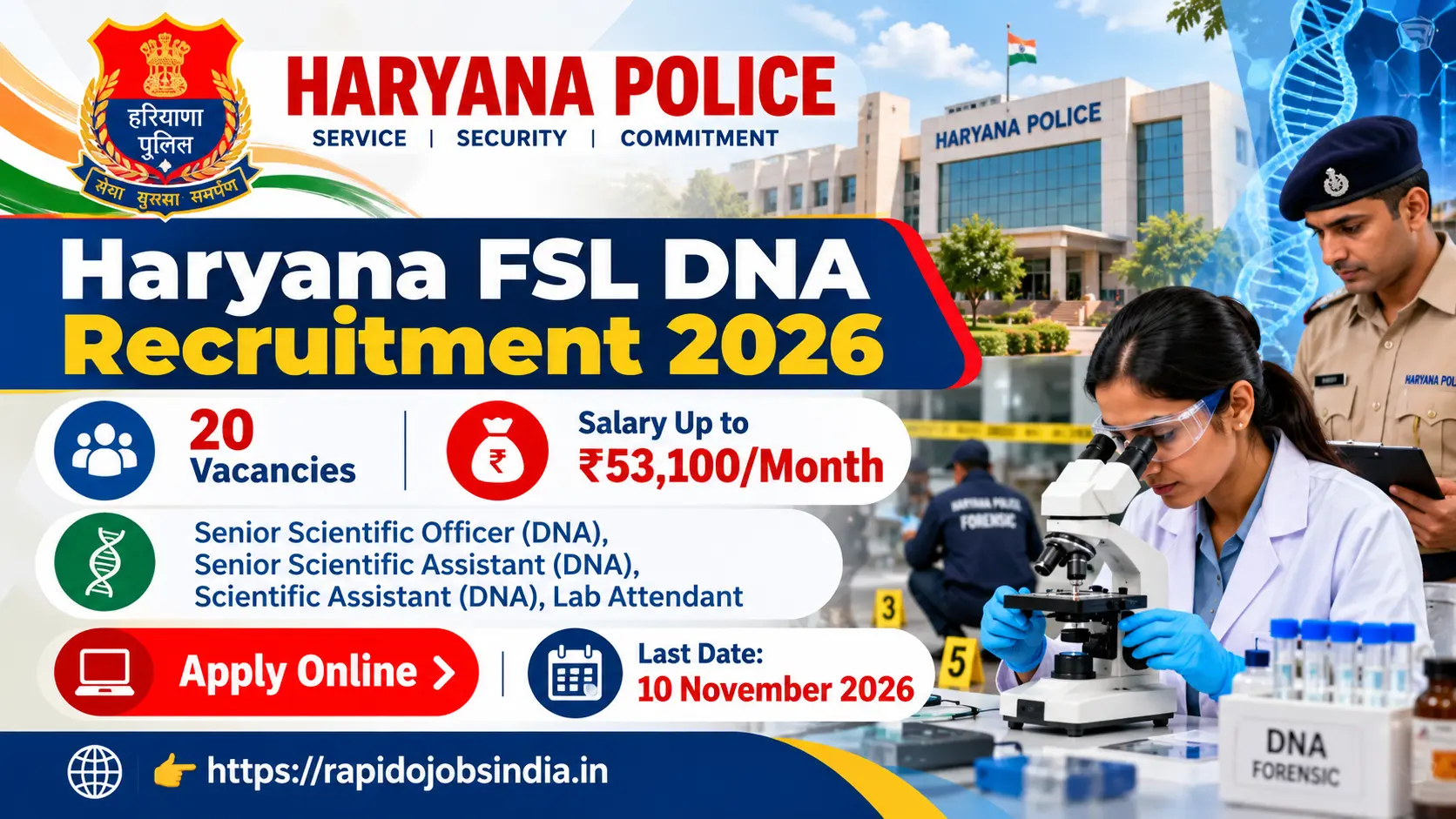 Haryana FSL DNA Recruitment 2026