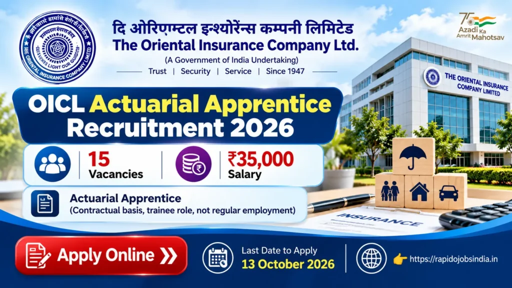 OICL Actuarial Apprentice Recruitment 2026