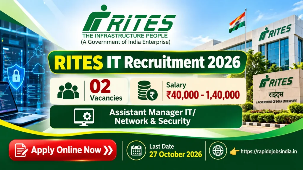 RITES IT Recruitment 2026