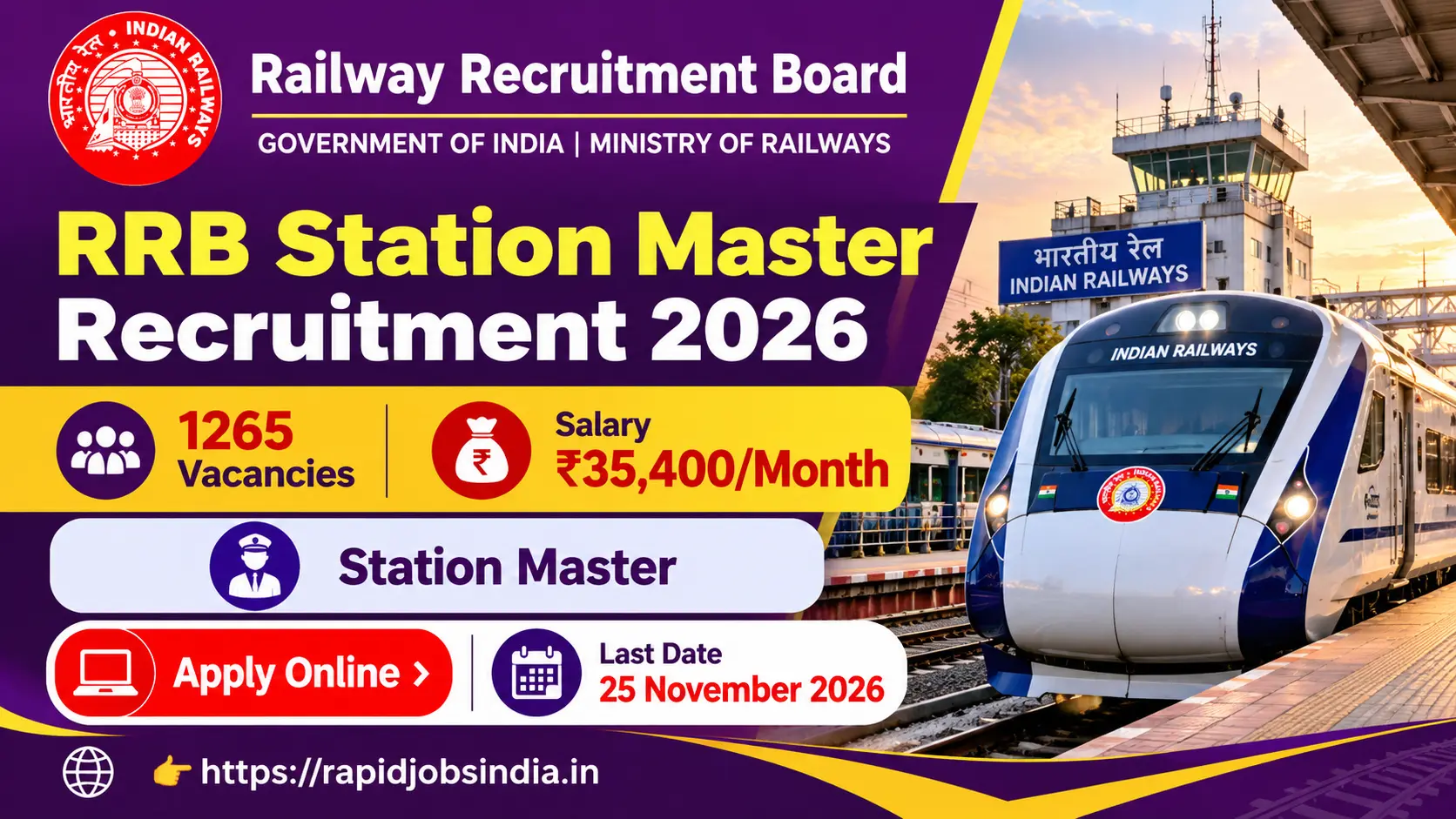 RRB Station Master Recruitment 2026
