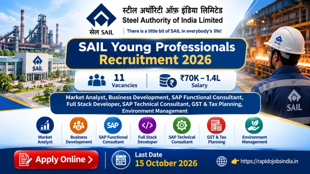 SAIL Young Professionals Recruitment 2026