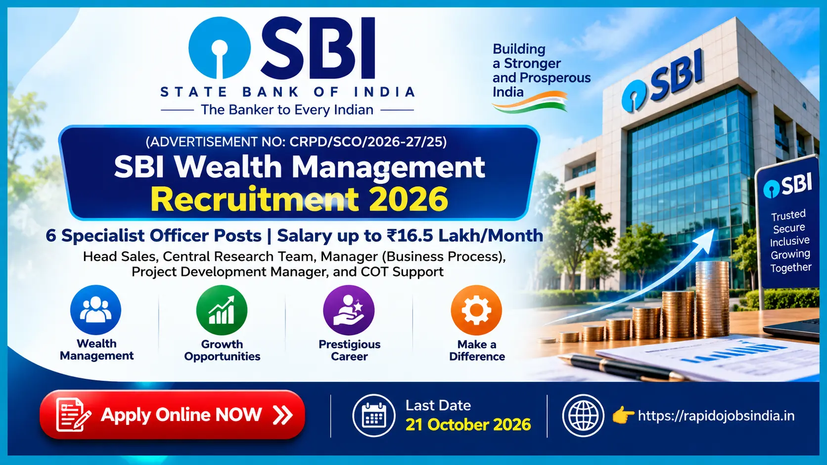 SBI Wealth Management Recruitment 2026