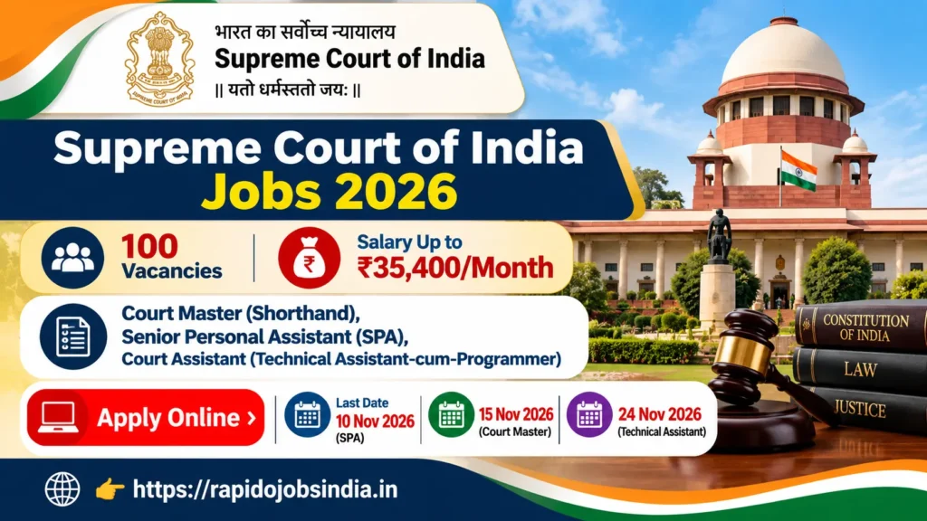 Supreme Court of India Jobs 2026