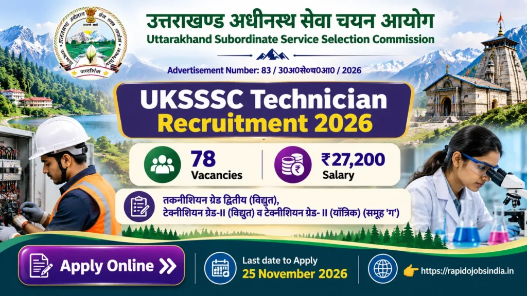 UKSSSC Technician Recruitment 2026