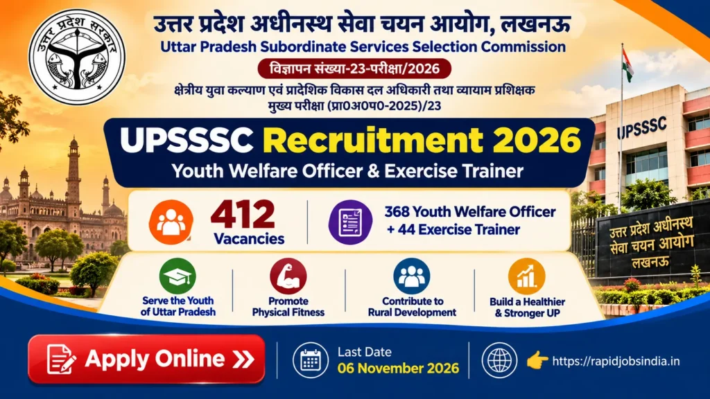 UPSSSC 2026 Jobs